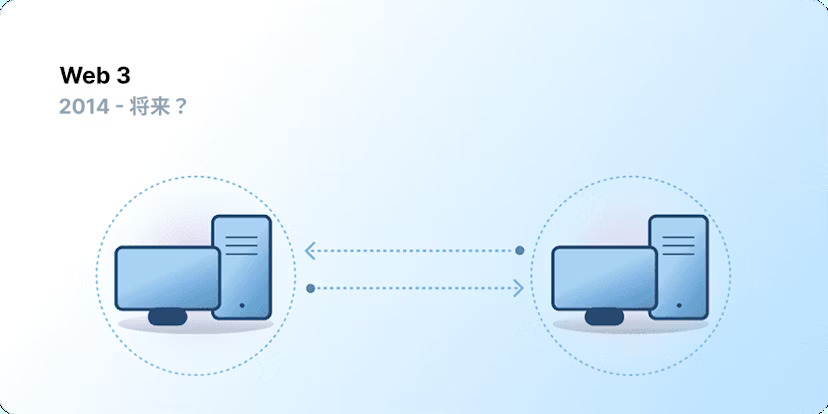 WEB3.0_1_03.jpg